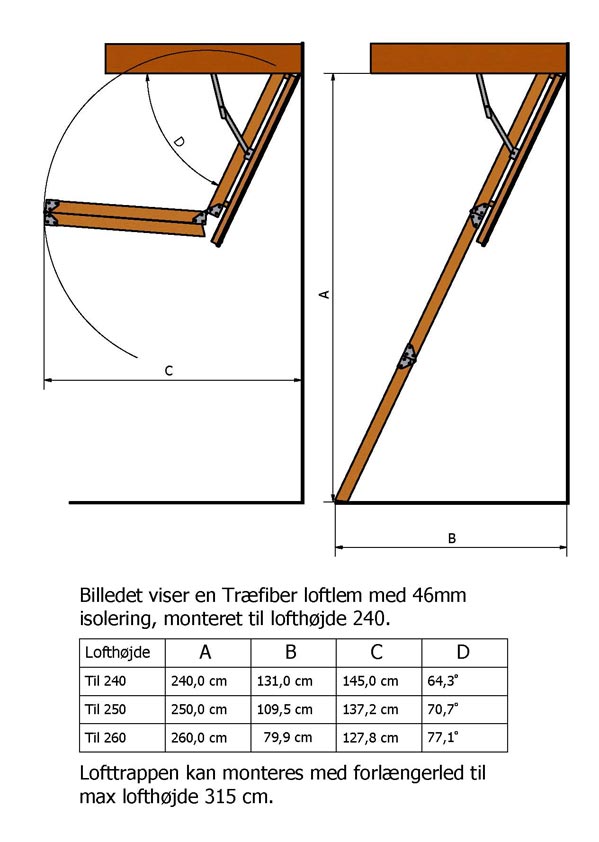 Lofttrappe 70x110 cm. med 3-delt stige, 46 mm. isolering – Lofttrapper | Hemsestiger | Skunklemme